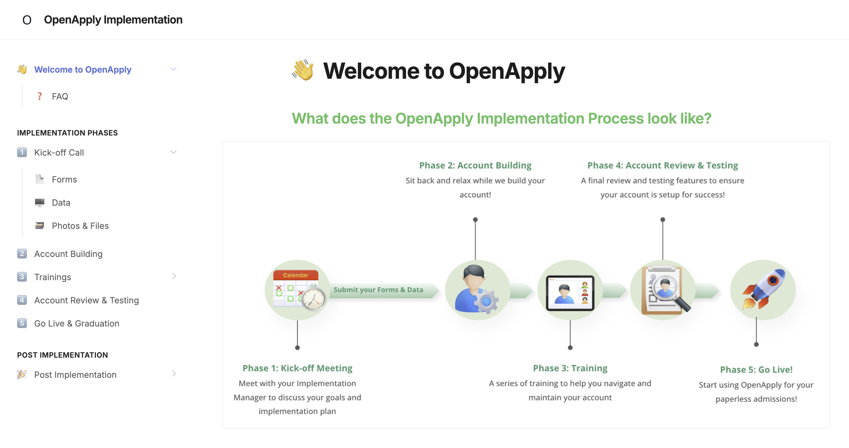 屏幕截图：点击此链接了解更多关于 OpenApply 实施流程的信息