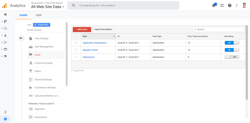 Captura de pantalla: En Google Analytics, ve a Objetivos de administración y selecciona Nuevo objetivo.